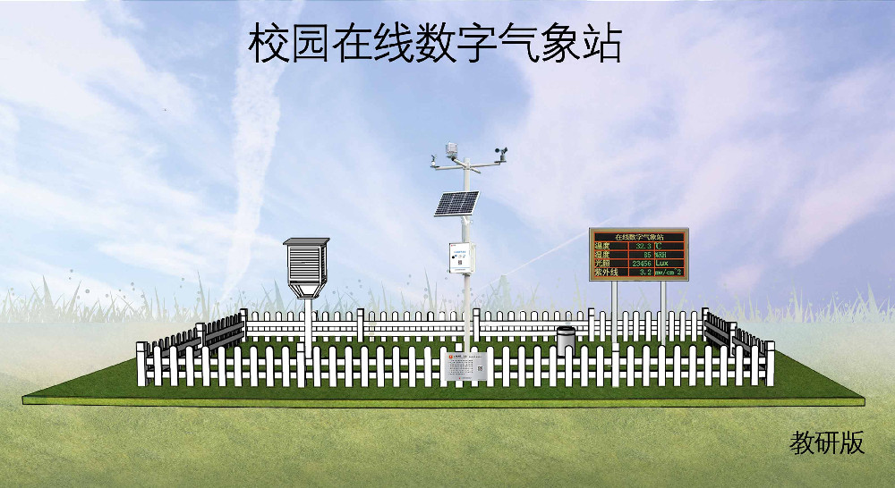 在线数字气象站---教研版