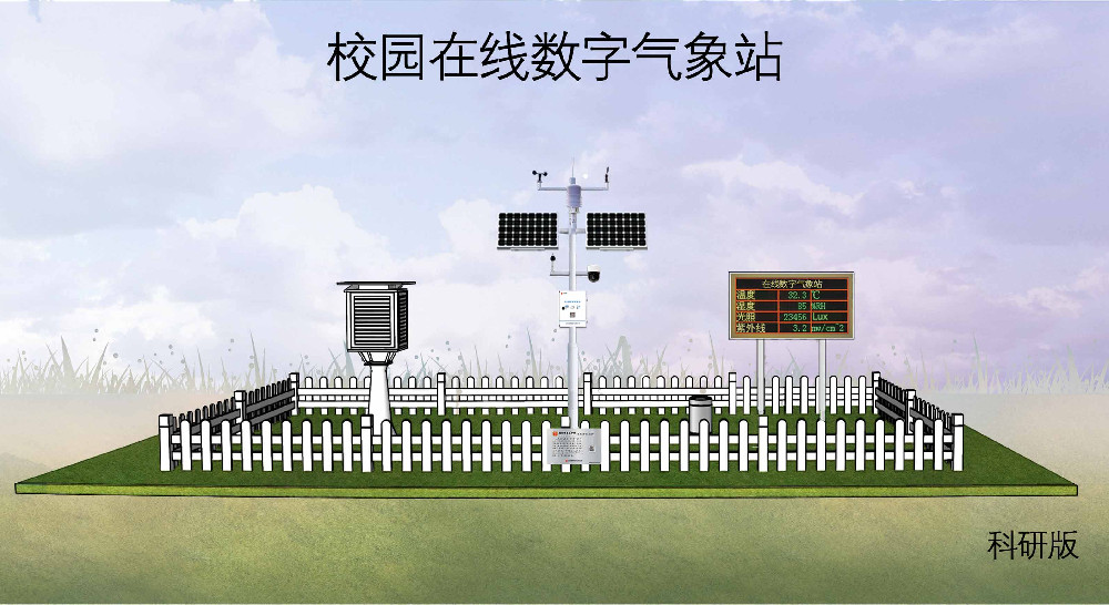 在线数字气象站-科研版