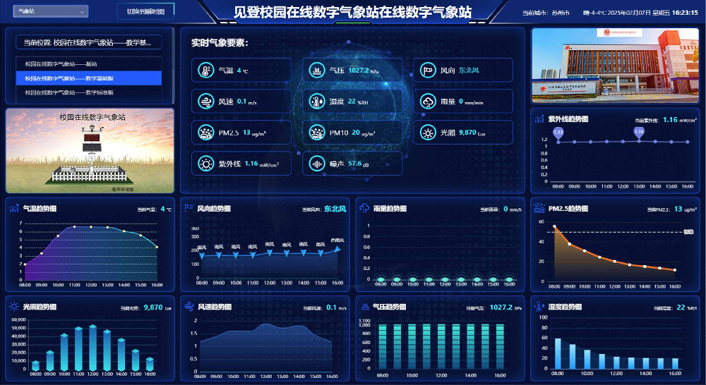 校际在线数字气象站协作网